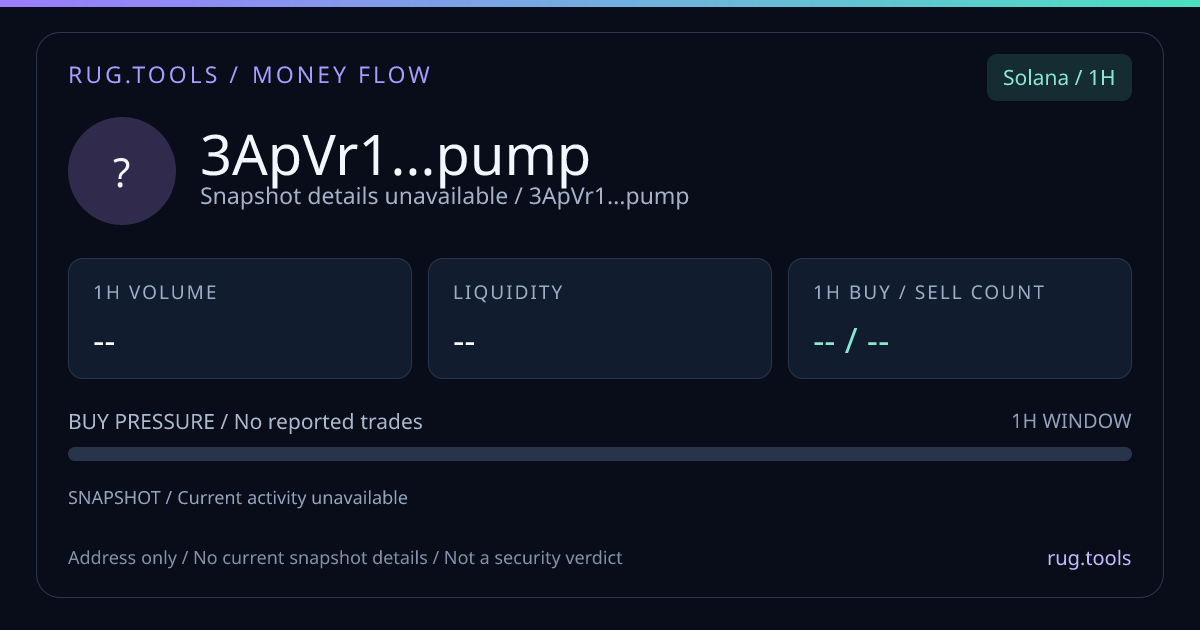 3ApVr1…pump on Solana — Rug.Tools Money Flow