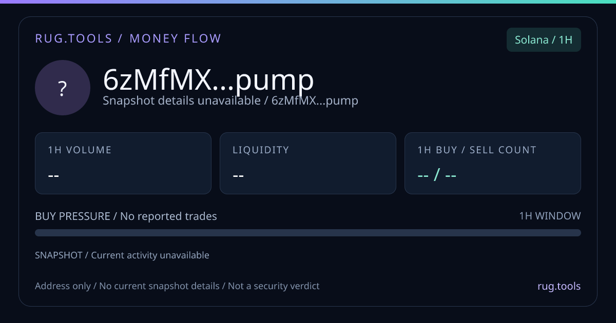6zMfMX…pump on Solana — Rug.Tools Money Flow