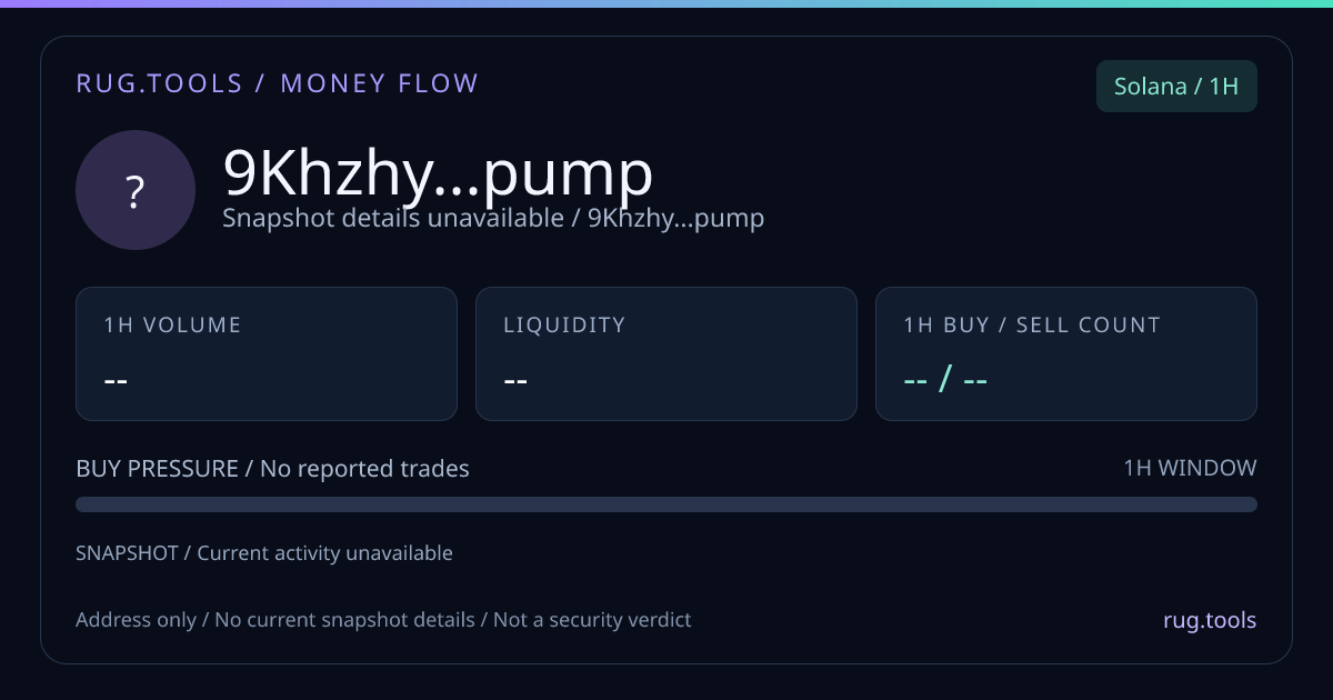 9Khzhy…pump on Solana — Rug.Tools Money Flow
