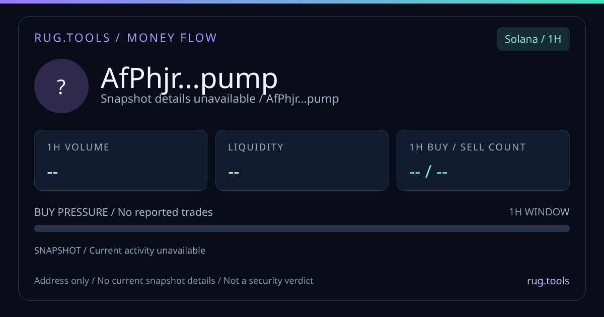 AfPhjr…pump on Solana — Rug.Tools Money Flow