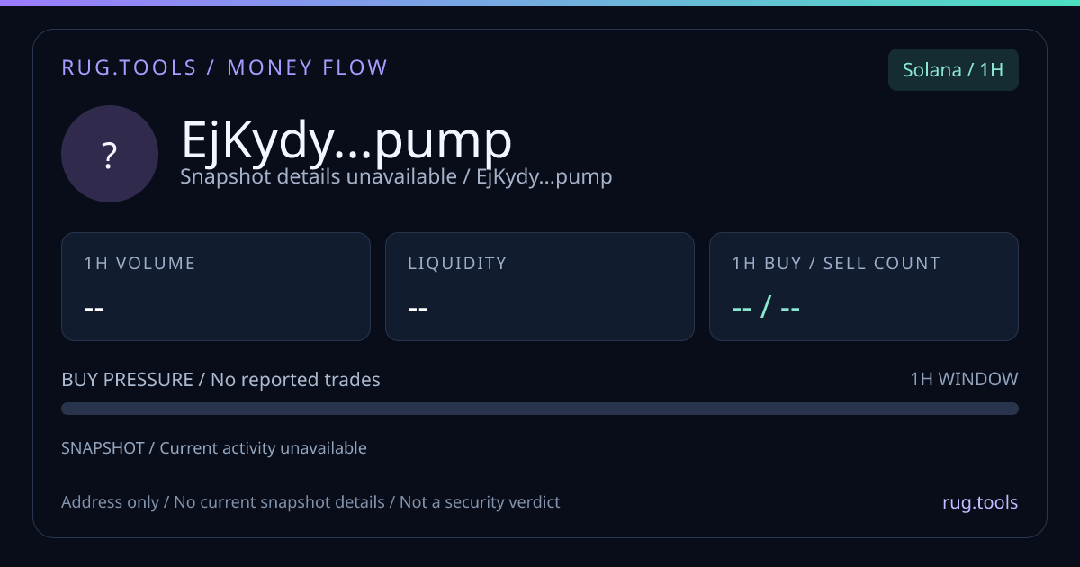 EjKydy…pump on Solana — Rug.Tools Money Flow