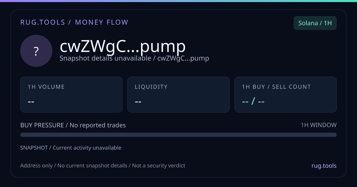 cwZWgC…pump on Solana — Rug.Tools Money Flow