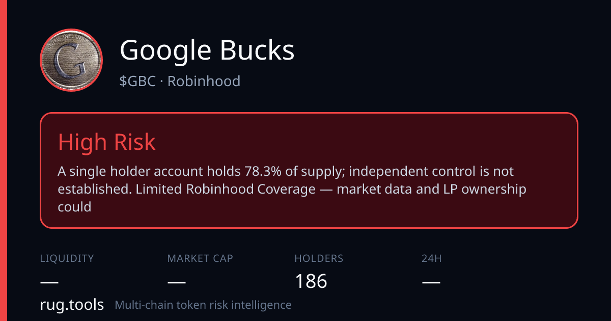 GBC — High Risk | Rug.Tools