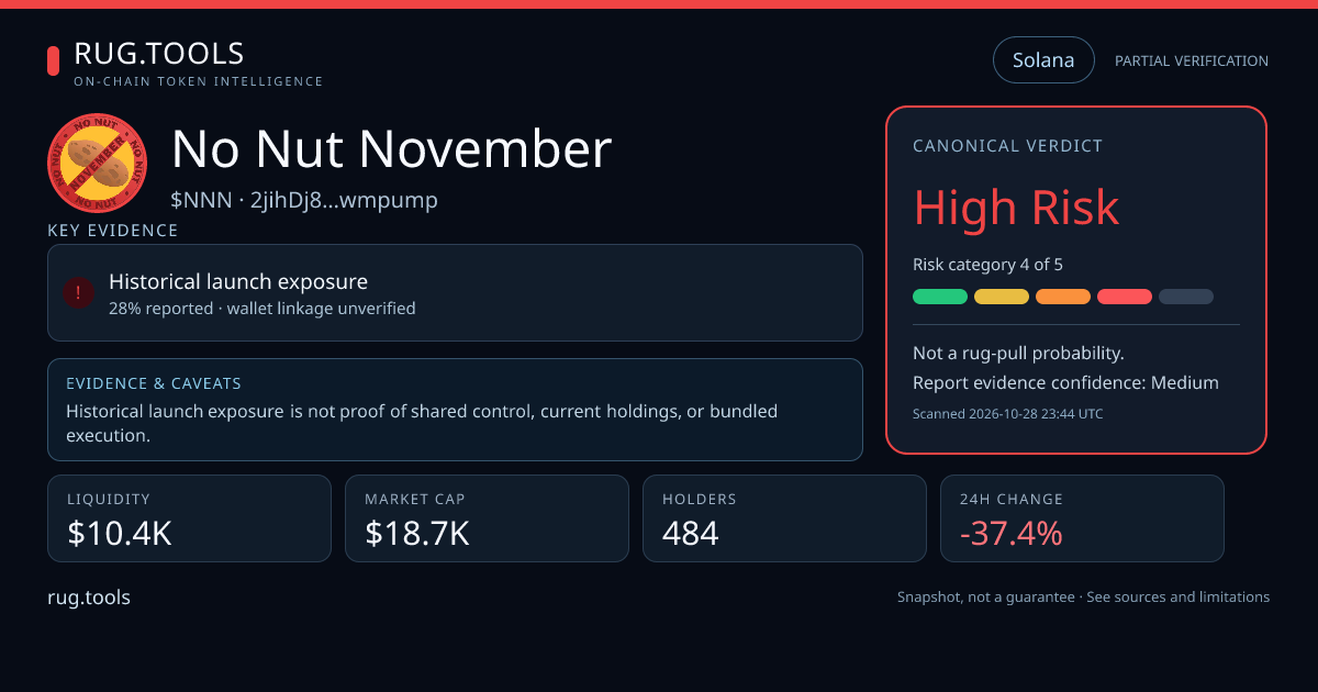 NNN — High Risk | Rug.Tools