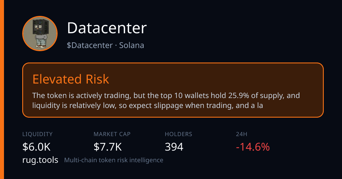 Datacenter — Elevated Risk | Rug.Tools