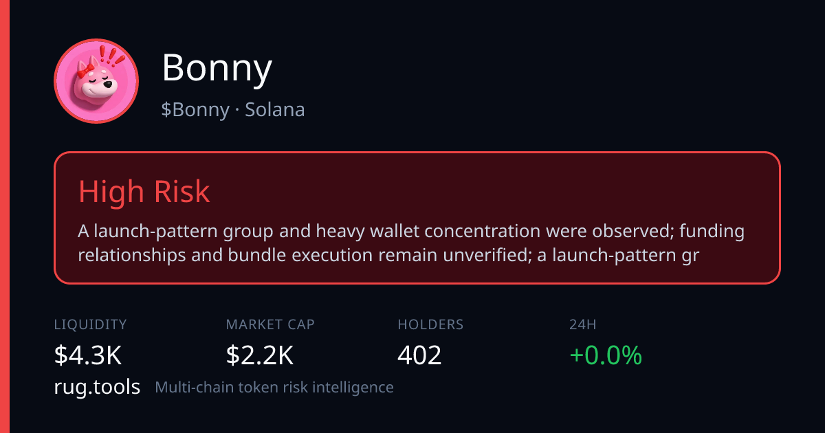 Bonny — High Risk | Rug.Tools