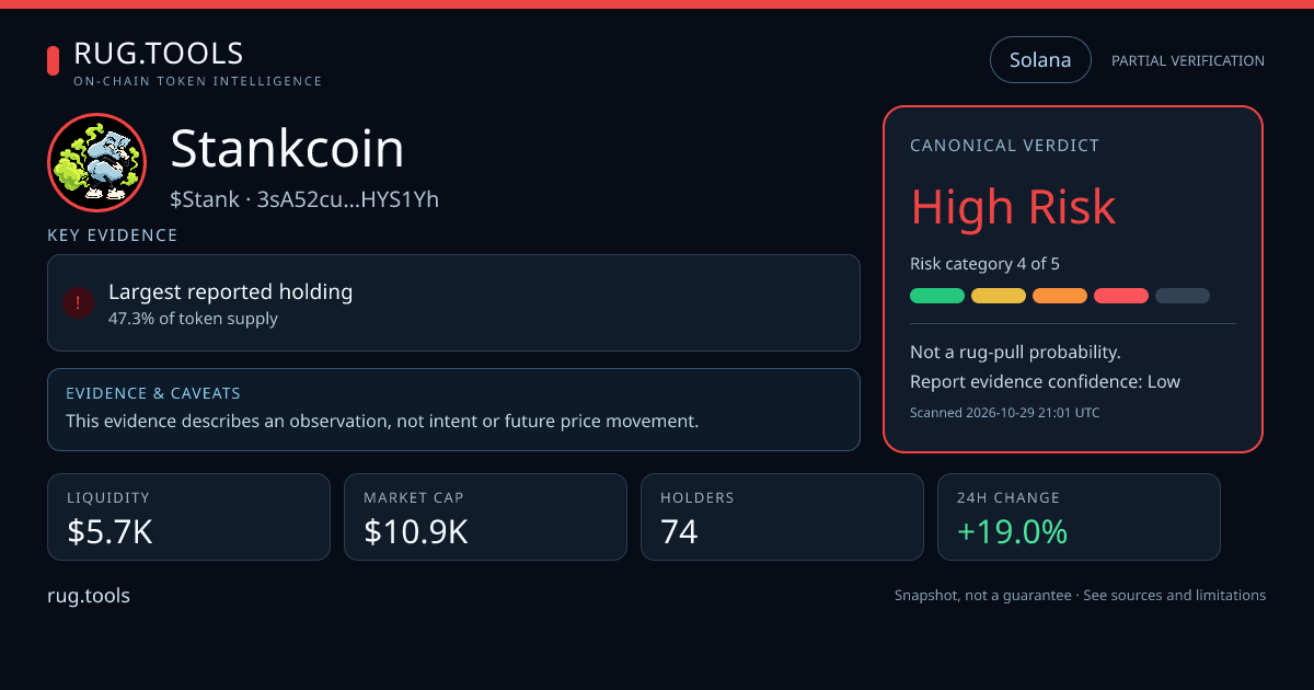 Stank — High Risk | Rug.Tools