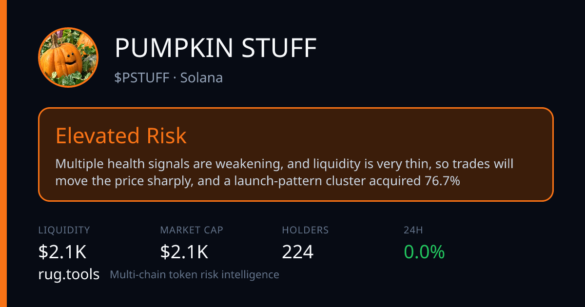 PSTUFF — Elevated Risk | Rug.Tools