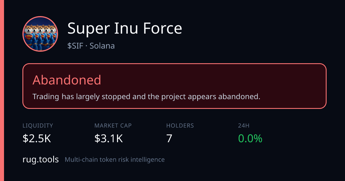 SIF — Abandoned | Rug.Tools