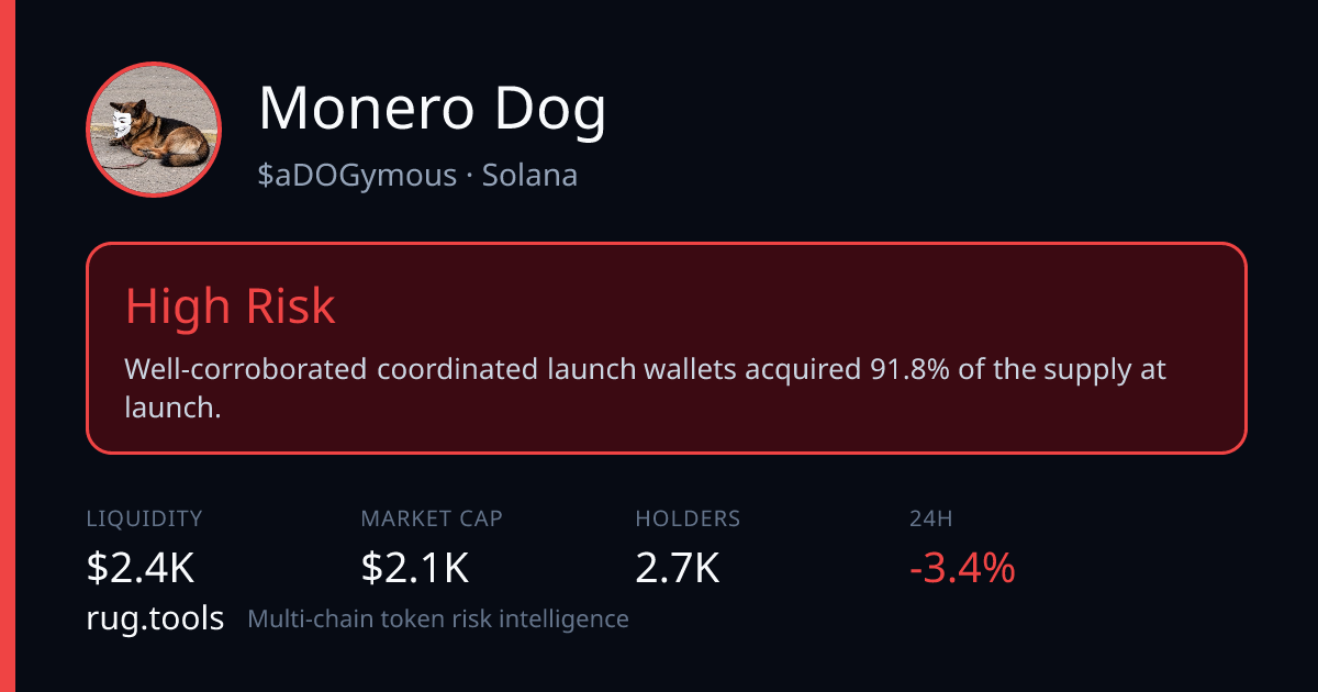 aDOGymous — High Risk | Rug.Tools