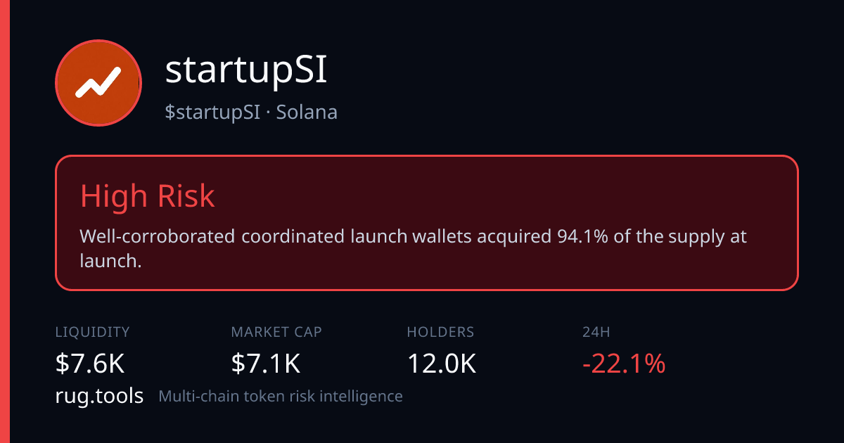 startupSI — High Risk | Rug.Tools