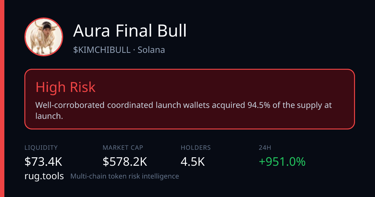 KIMCHIBULL — High Risk | Rug.Tools