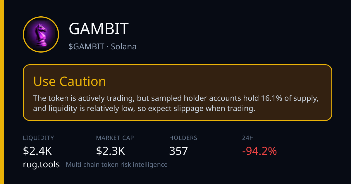 GAMBIT — Use Caution | Rug.Tools