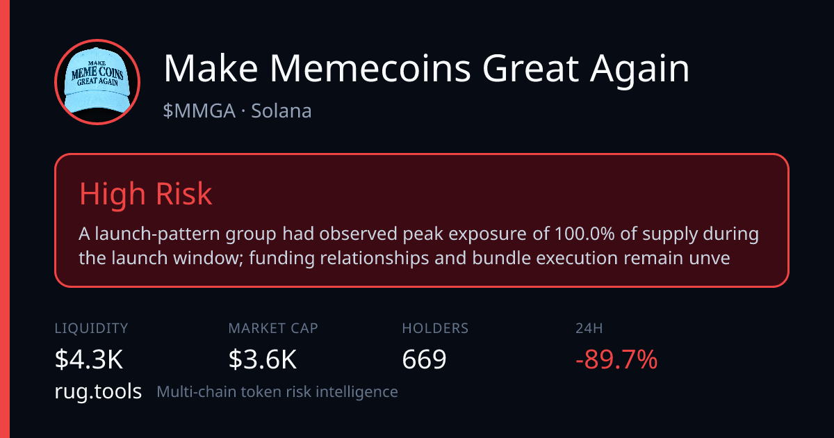 MMGA — High Risk | Rug.Tools